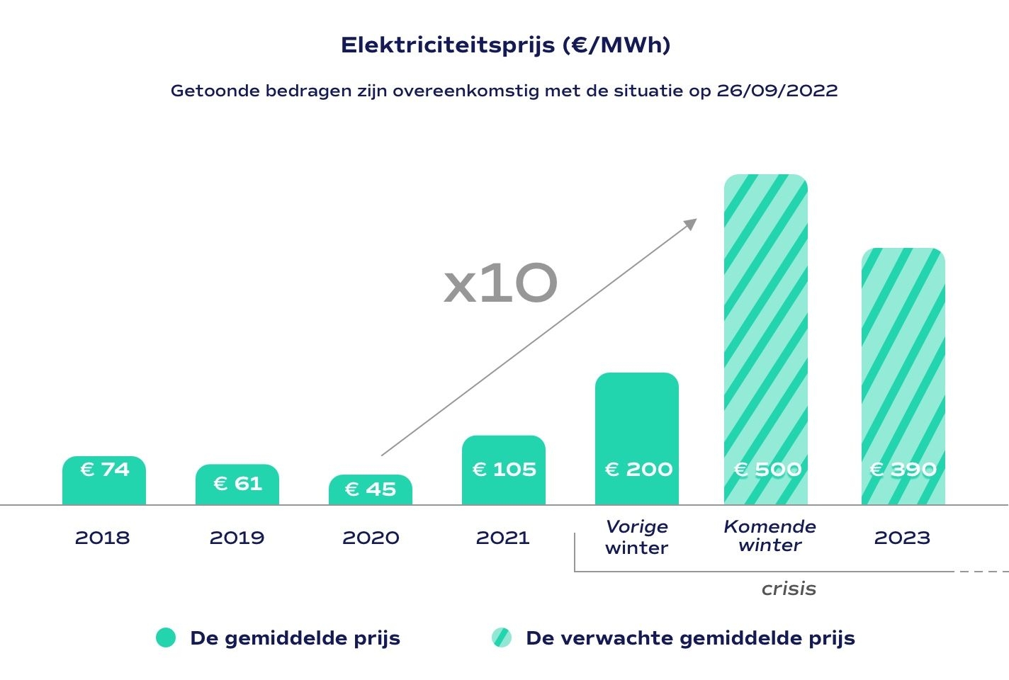 pricing-electricity-nl.jpg